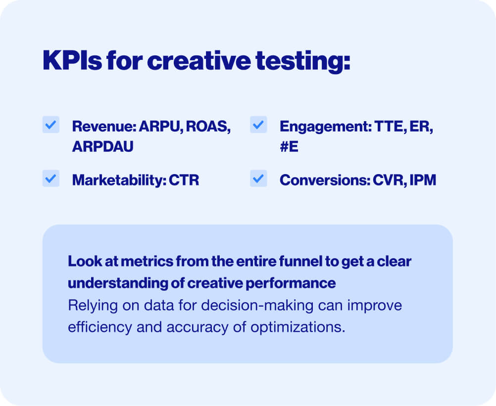 4 Tips for Quicker and Easier Creative Optimization | ironSource