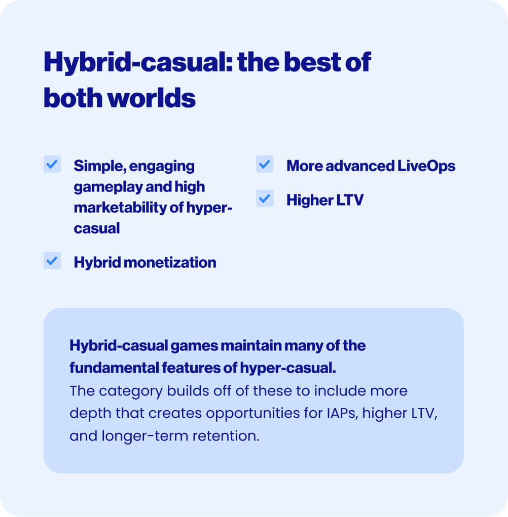 Where Are The Hybridcasual Hits? — Arcade, Hypercasual, Sport & Racing  Genre Report